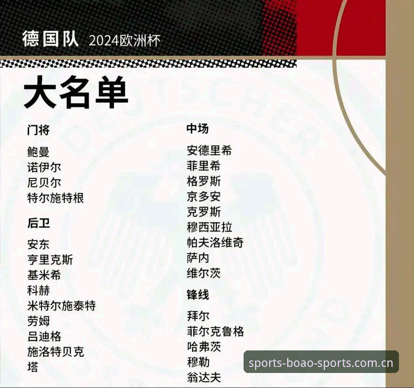 德国队世界杯大名单深度解析：博澳体育官网观赛指南
